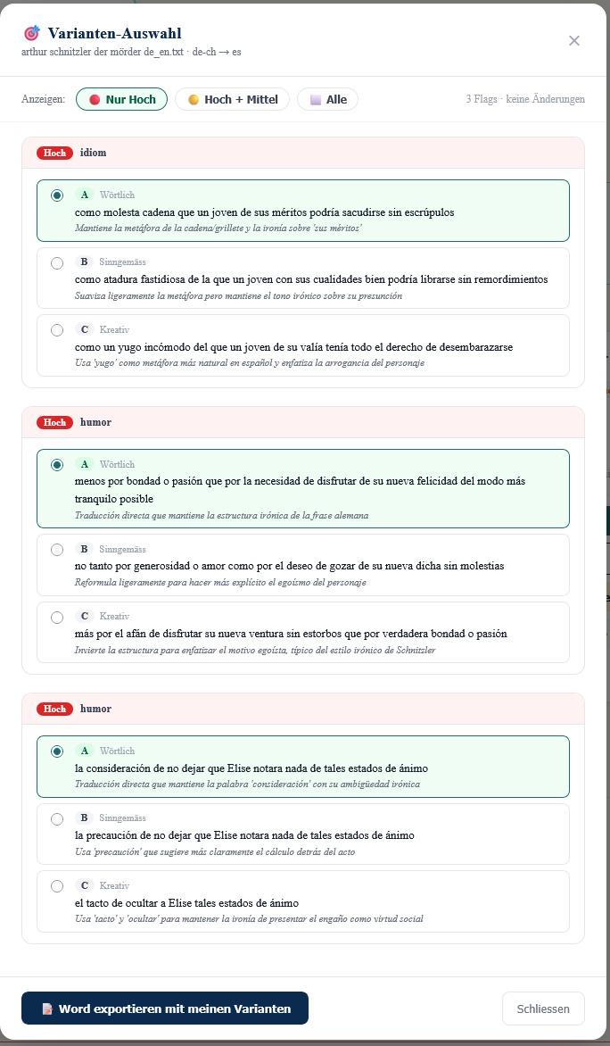 Dashboard mit Varianten-Auswahl